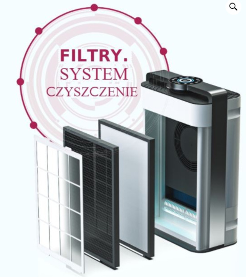 OCZYSZCZACZ POWIETRZA PRANA AIR CLEANER PRO OCZYSZCZACZ POWIETRZA PRANA AIR CLEANER PRO