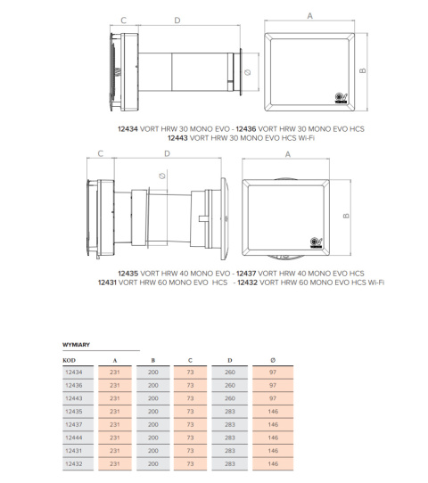 Rekuperator ścienny 100 38m3/h HRW Mono Evo HCS WiFi Rekuperator ścienny 100 38m3/h HRW Mono Evo HCS WiFi