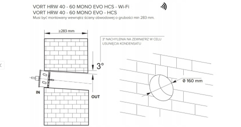 Rekuperator ścienny 160 60m3/h HRW Mono Evo HCS WiFi Rekuperator ścienny 160 60m3/h HRW Mono Evo HCS WiFi